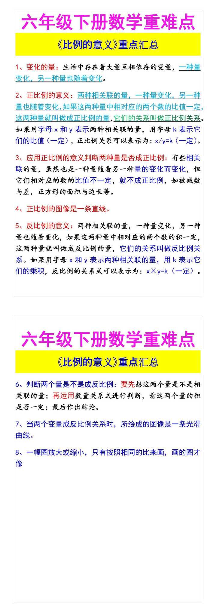 六年级下册数学重难点 《比例的意义》重点汇总