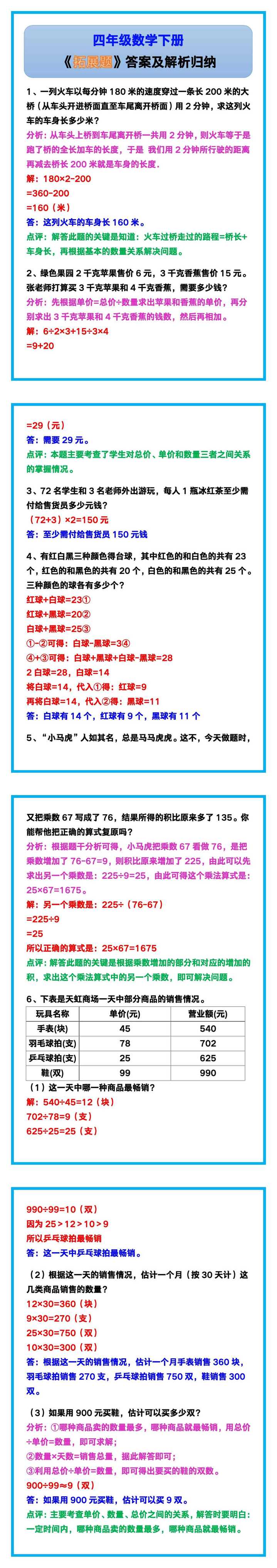 四年级数学下册《拓展题》答案及解析！