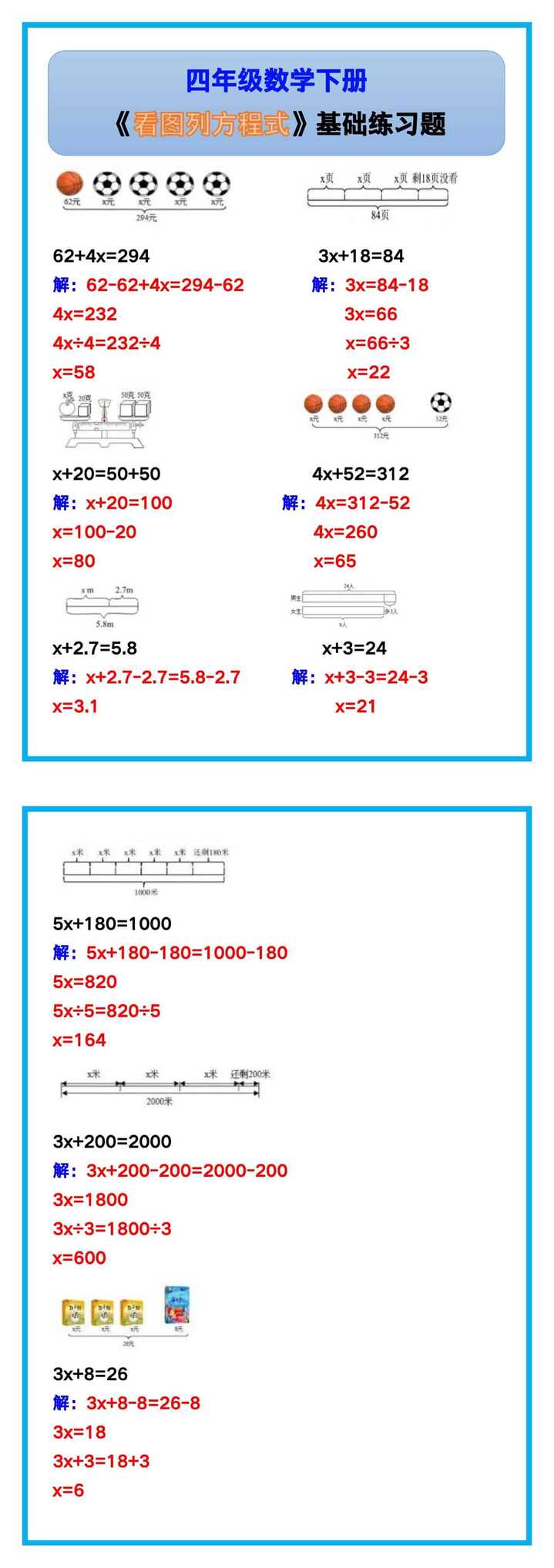 四年级数学下册《看图列方程式》基础练习题！