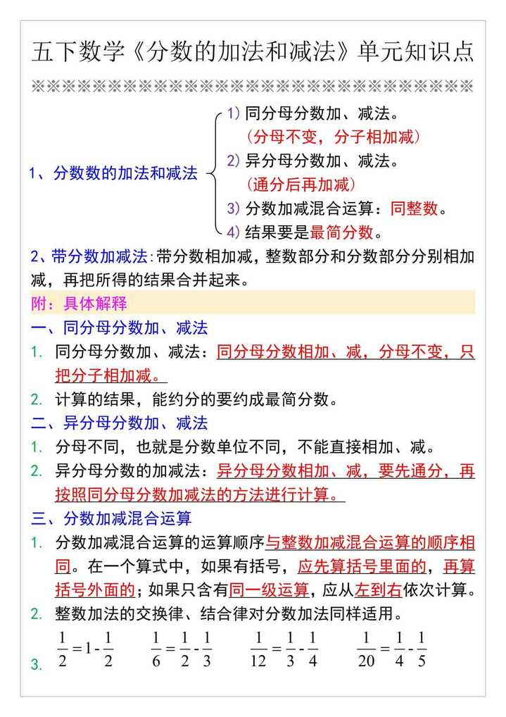 五下数学《分数的加法和减法》单元知识点