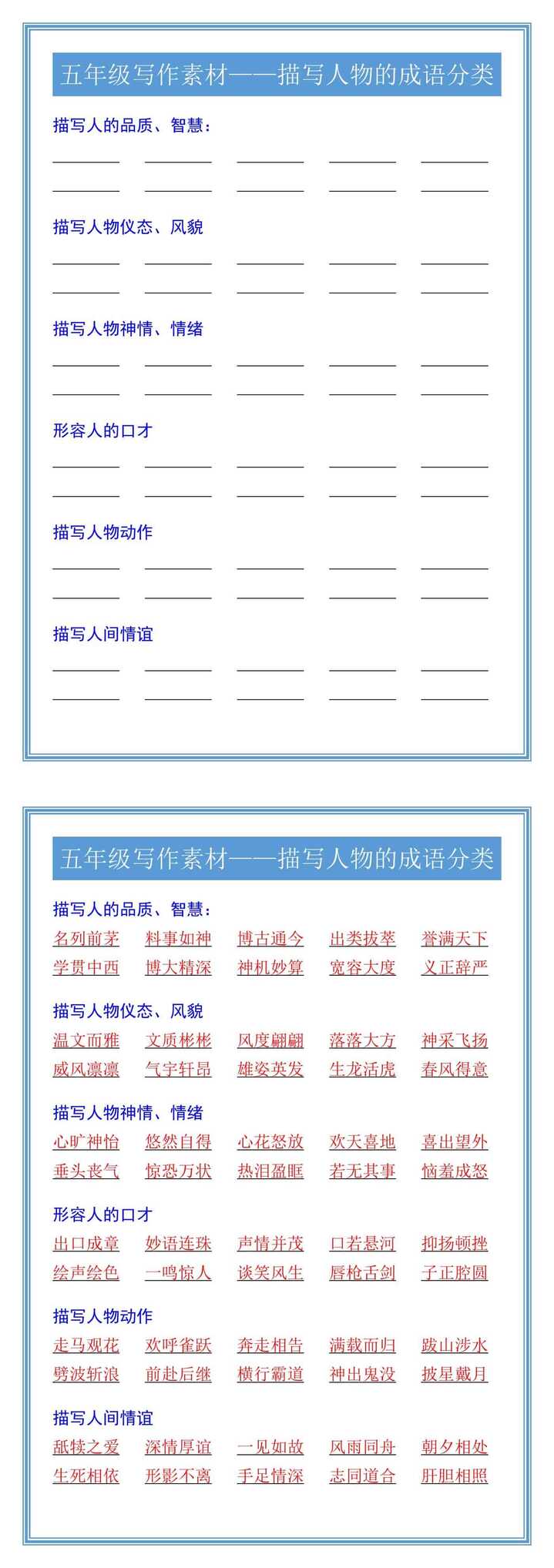 五年级写作素材——描写人物的成语分类