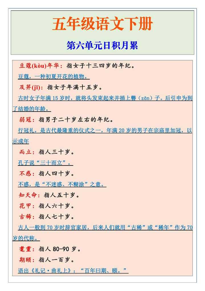 五年级语文下册第六单元日积月累