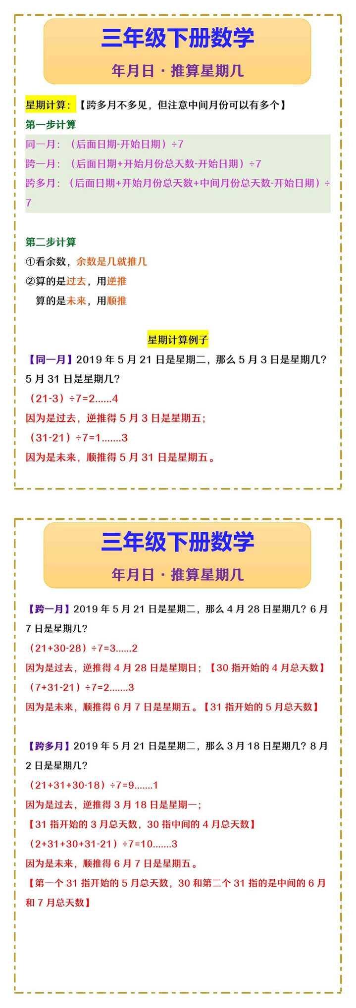 三年级下册数学 年月日·推算星期几