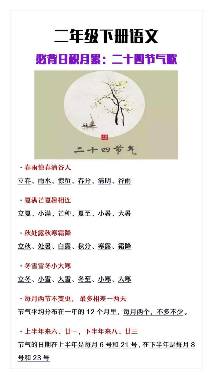 二年级下册语文必背日积月累二十四节气歌
