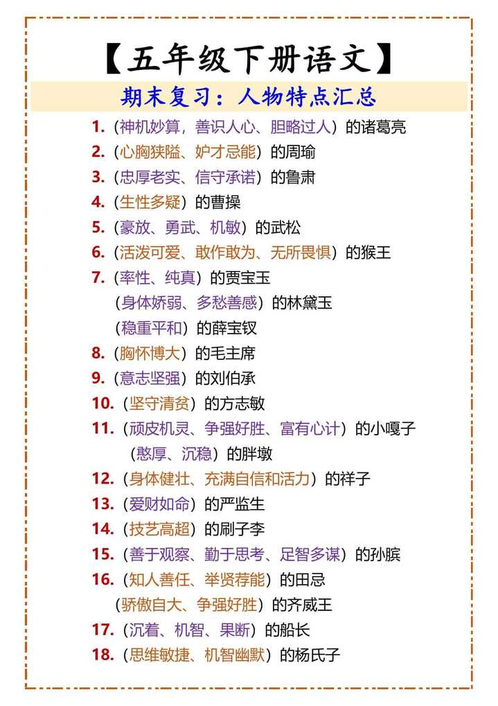 【五年级下册语文】 期末复习：人物特点汇总