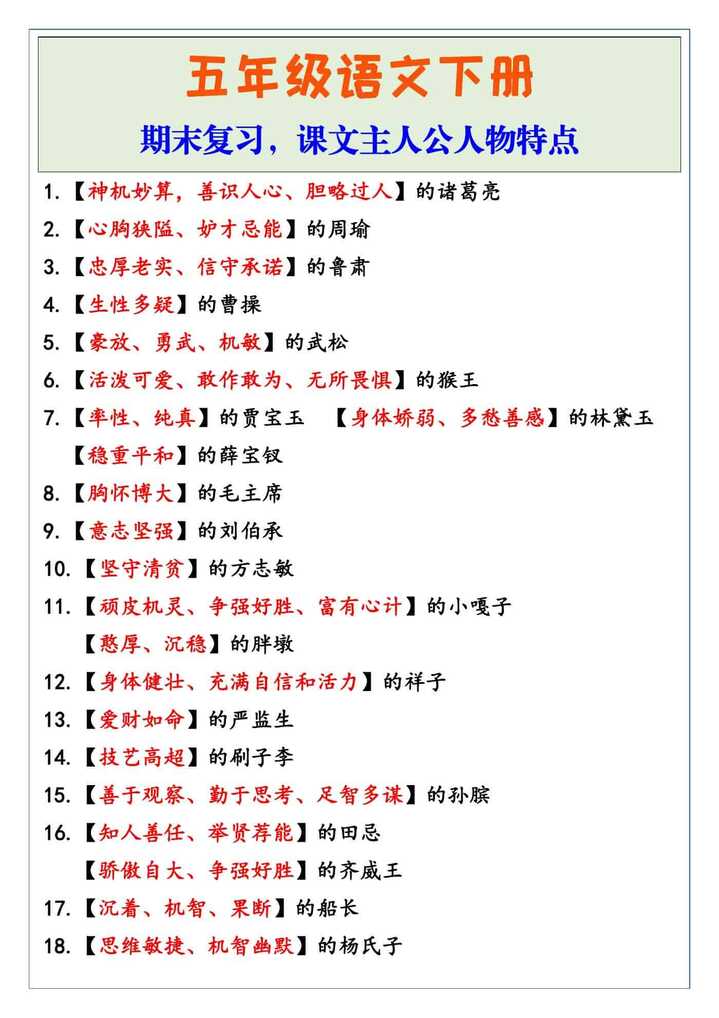 五年级下册语文期末复习，课文主人公人物特点