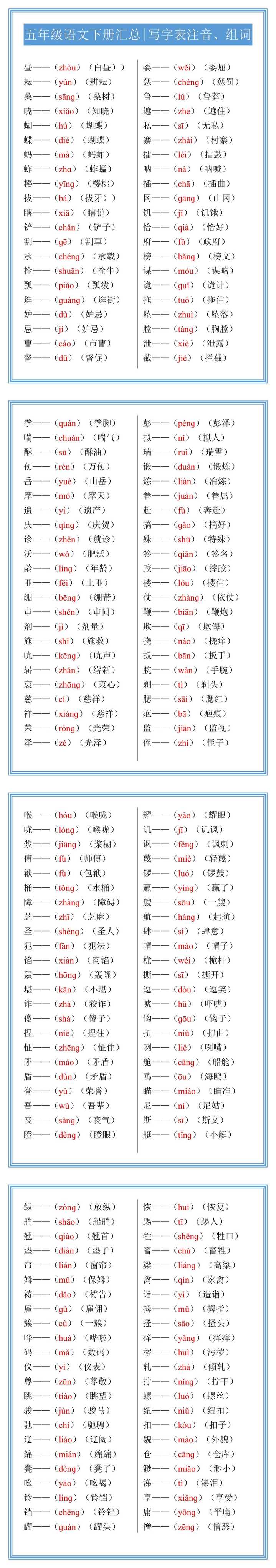 五年级语文下册汇总写字表注音、组词