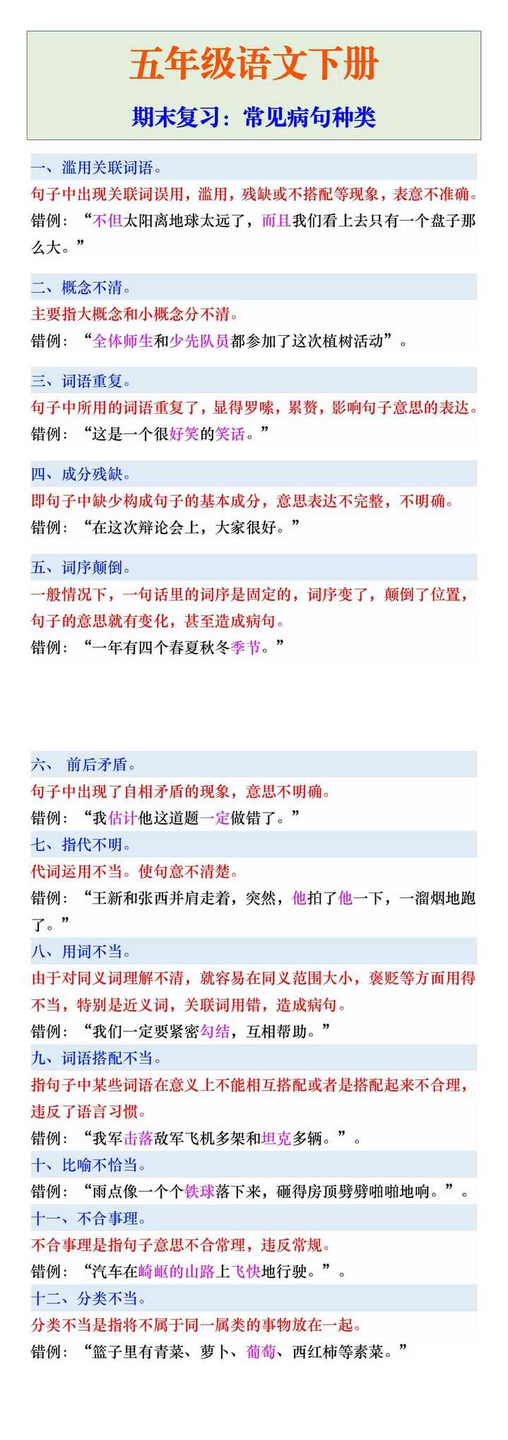 五年级语文下册期末复习（常见病句种类）