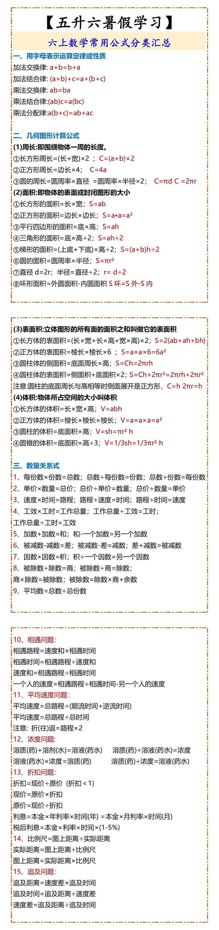 六上数学常用公式分类汇总