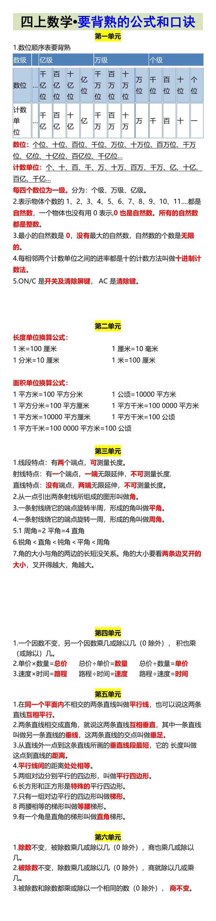 四上数学•要背熟的公式和口诀