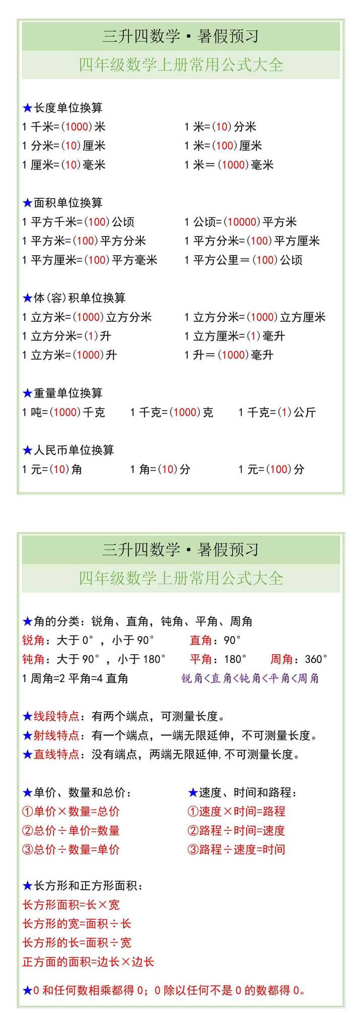 四年级数学上册常用公式大全