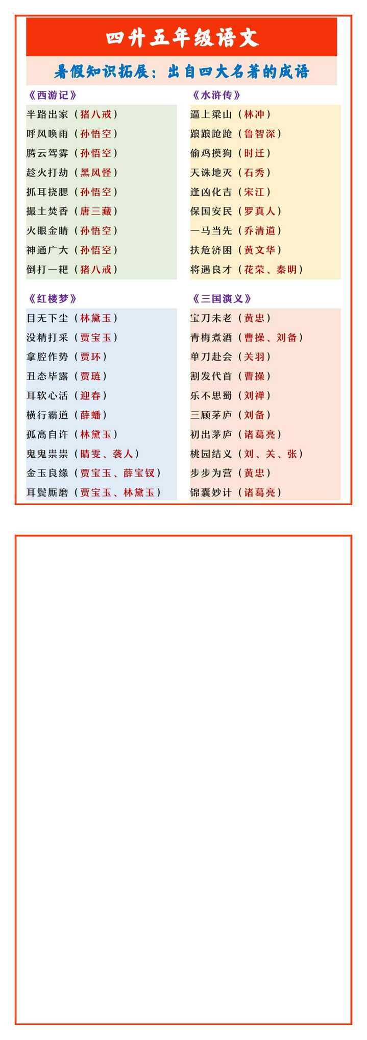 四升五年级语文 暑假知识拓展：出自四大名著的成语