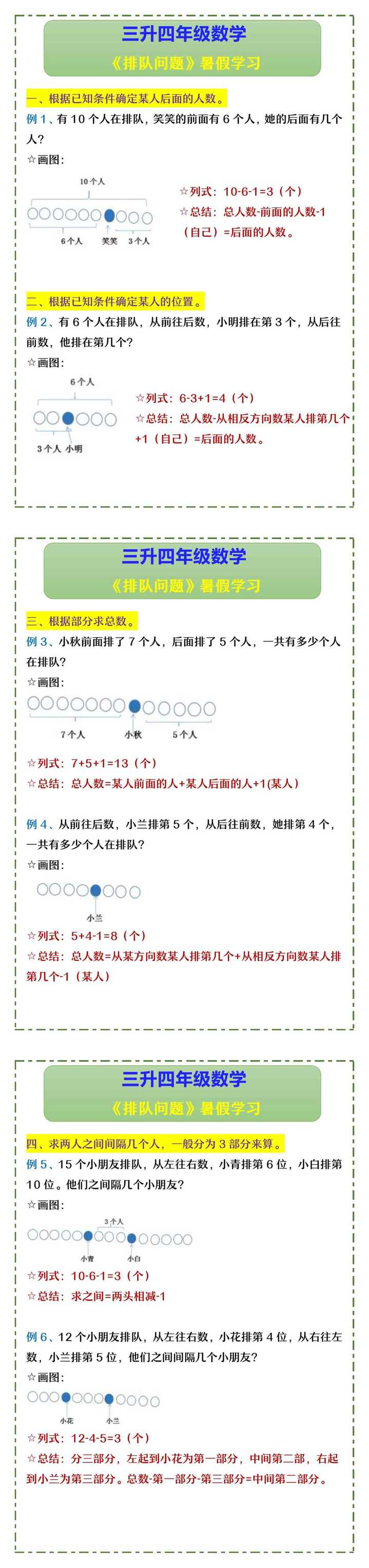 三升四年级数学 《排队问题》暑假学习