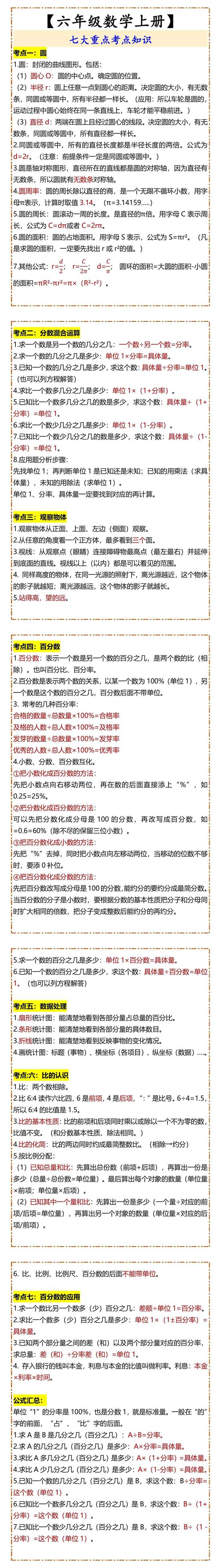 【六年级数学上册】 七大重点考点知识