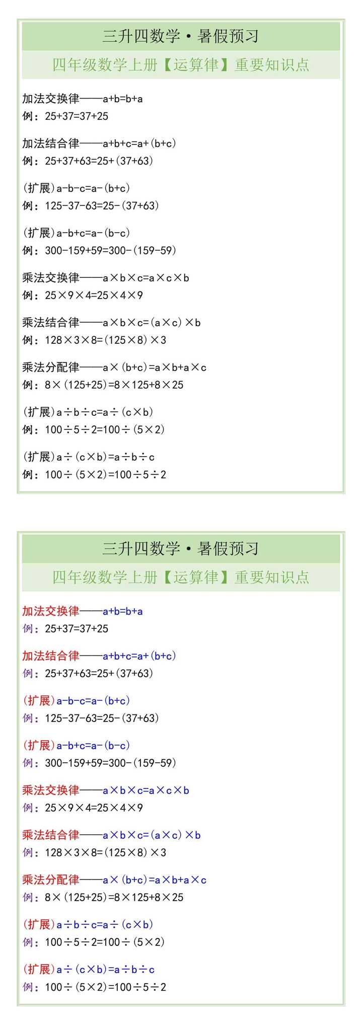 四年级数学上册【运算律】重要知识点