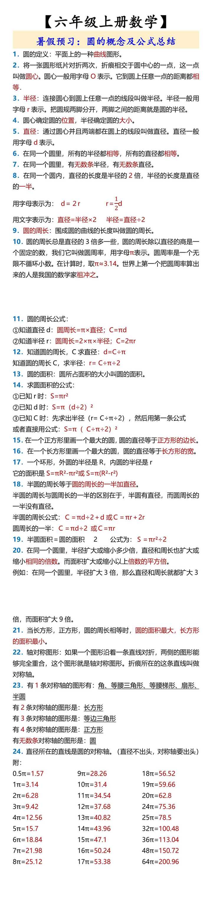 【六年级上册数学】圆的概念及公式总结