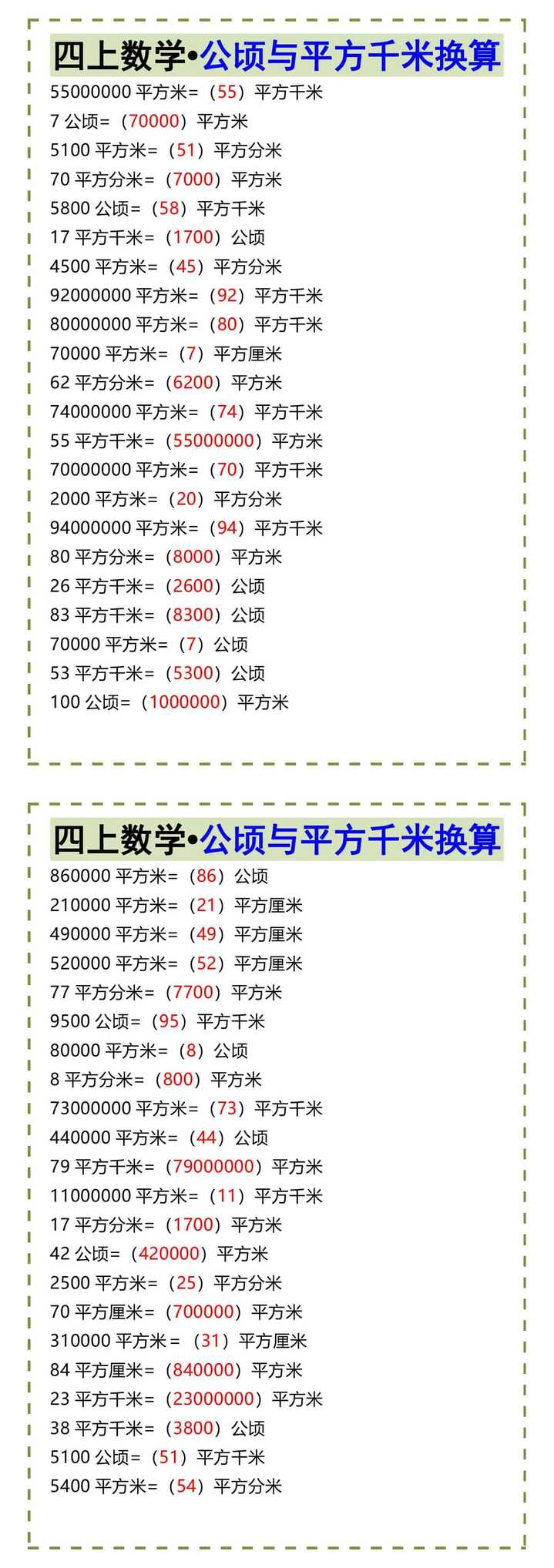 四上数学•公顷与平方千米换算