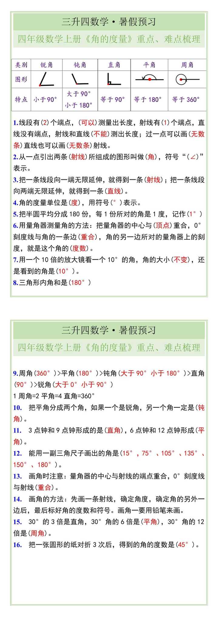 四年级数学上册《角的度量》重点、难点梳理