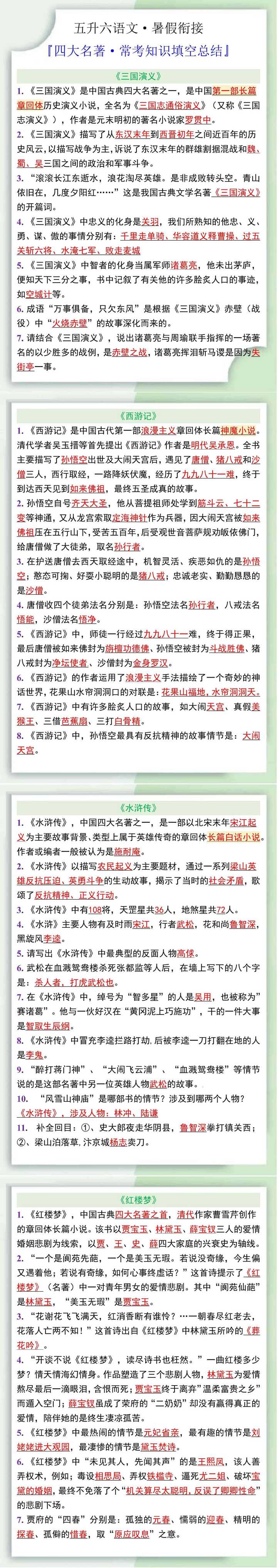 五升六四大名著常考知识填空总结
