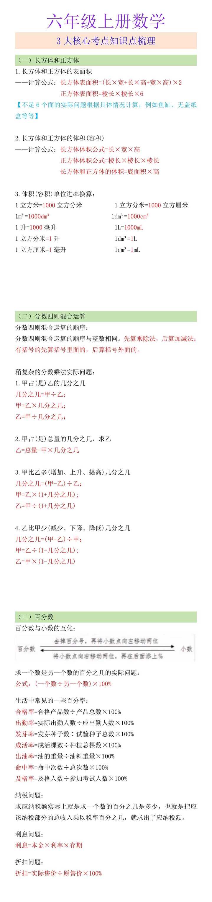 六年级上册数学 3大核心考点知识点梳理