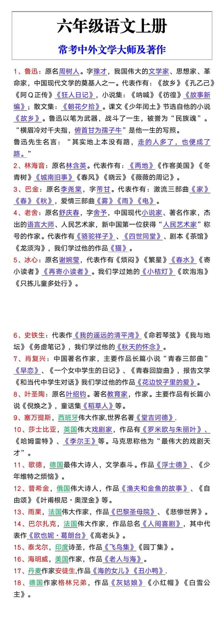 六年级语文上册常考中外文学大师及著作