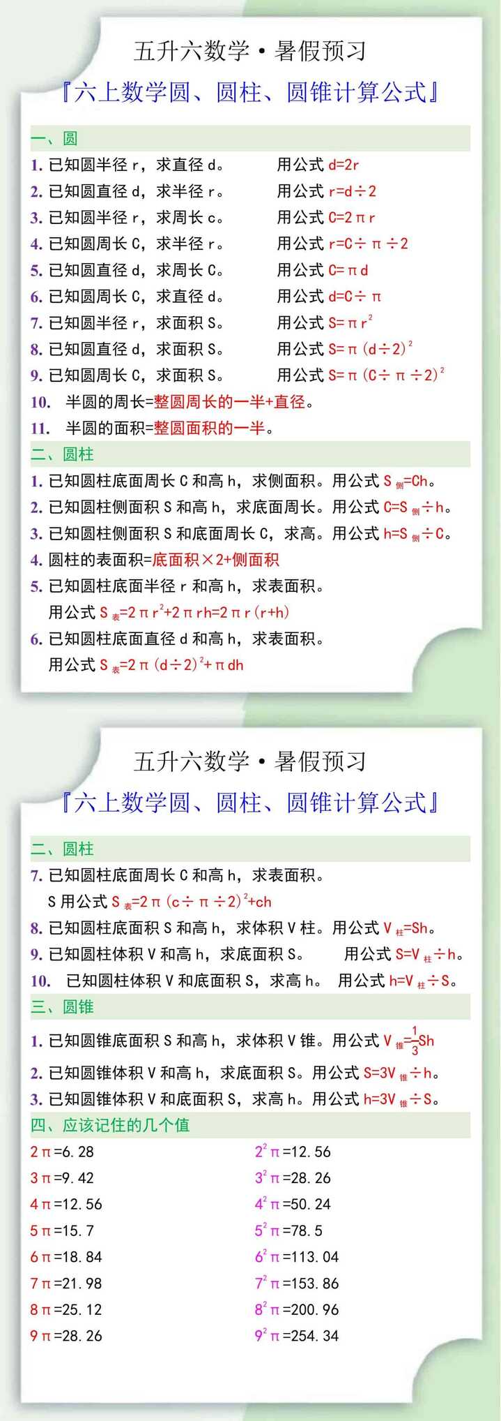六上数学·圆、圆柱、圆锥·计算公式