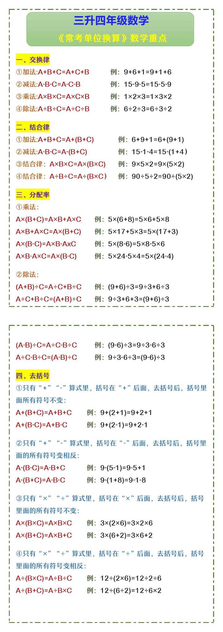 三升四年级数学 《常考单位换算》数学重点