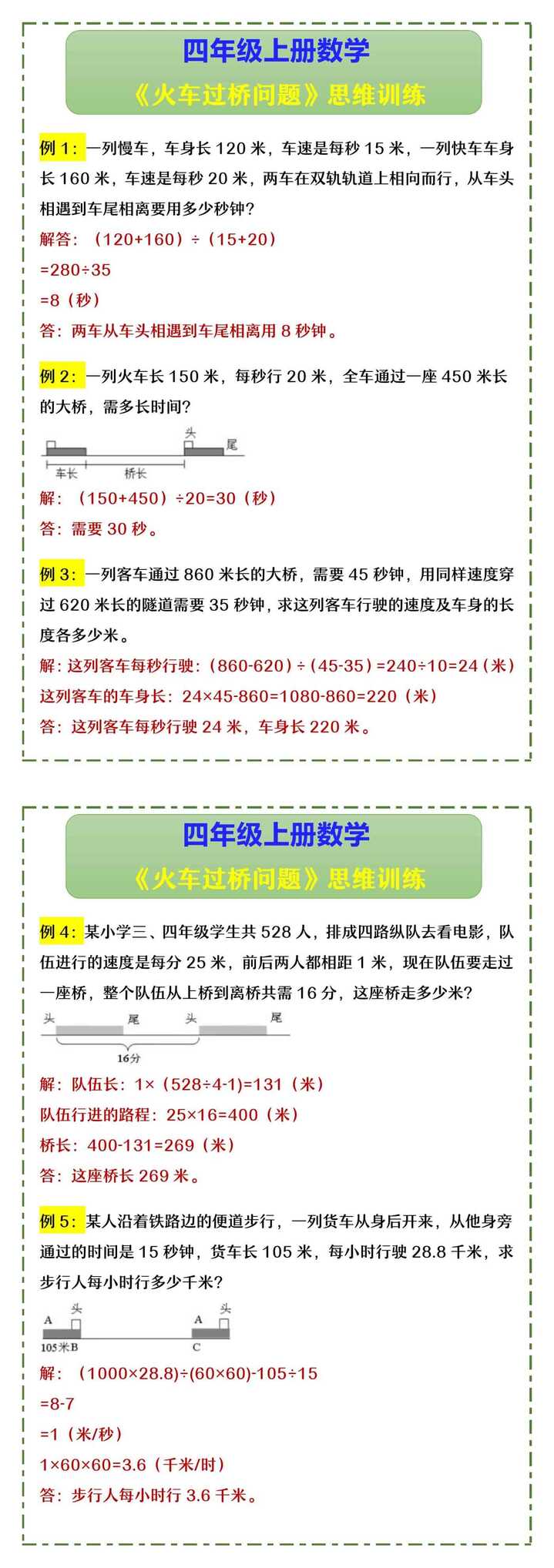 四年级上册数学 《火车过桥问题》思维训练