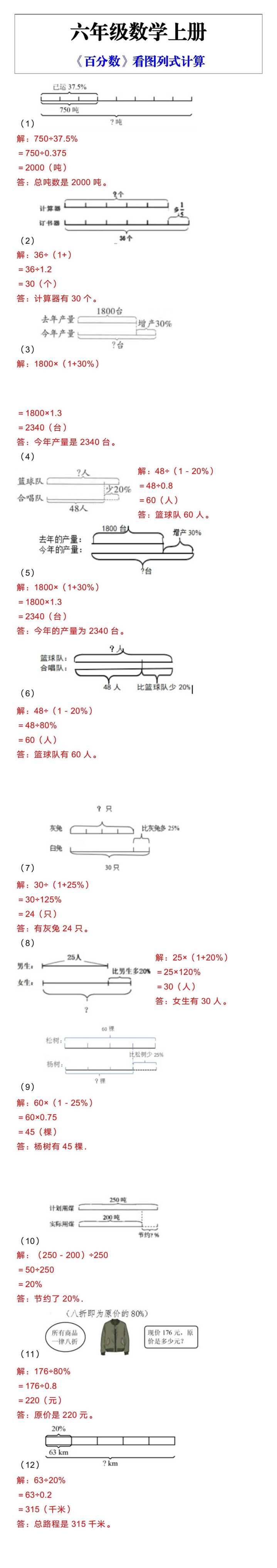 六年级数学上册《百分数》看图列式计算