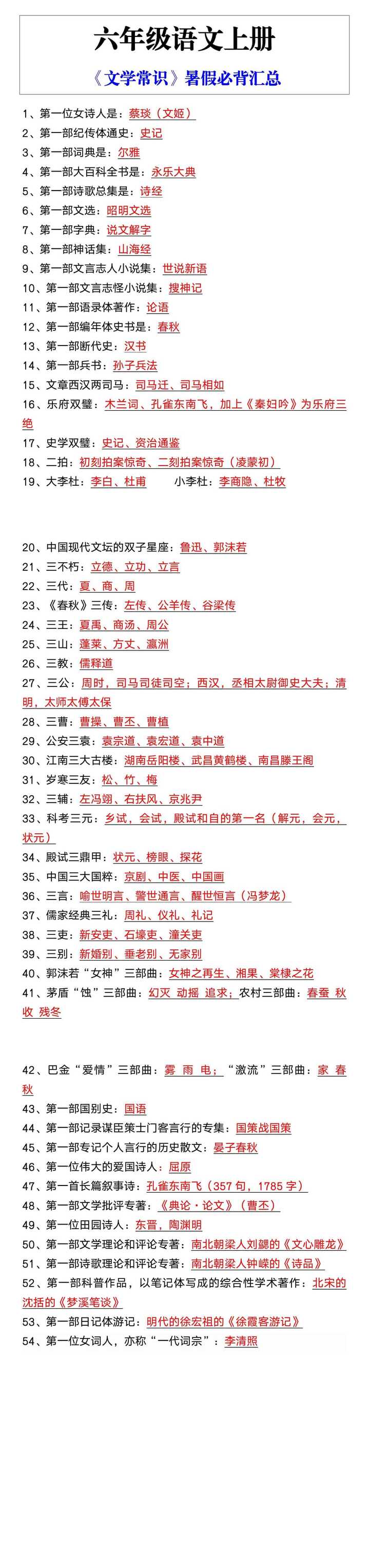六年级语文上册《文学常识》暑假必背汇总