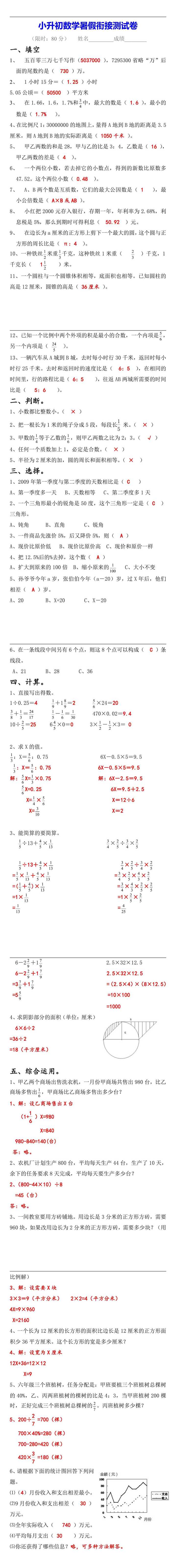 小升初暑假衔接数学测试卷