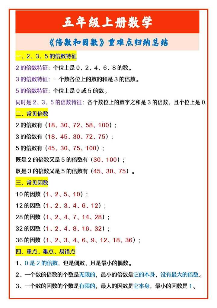 五年级上册数学 《倍数和因数》重难点归纳总结