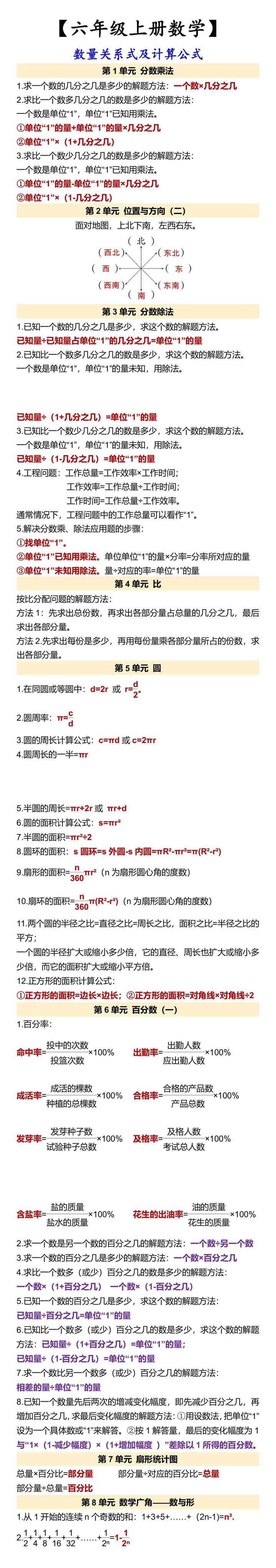六年级上册数学 数量关系式及计算公式