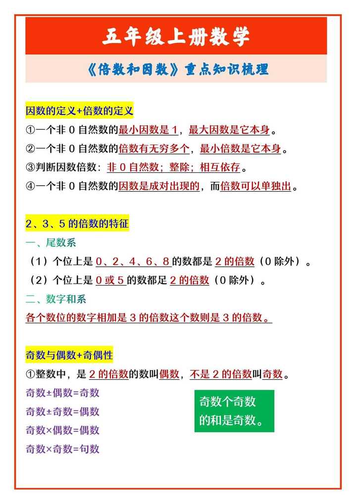 五年级上册数学 《倍数和因数》重点知识梳理