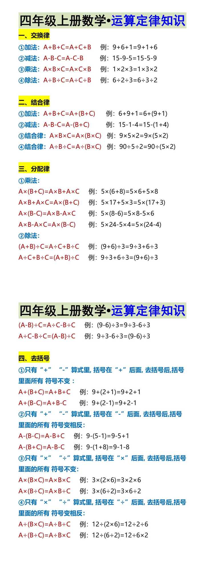 四年级上册数学•运算定律知识