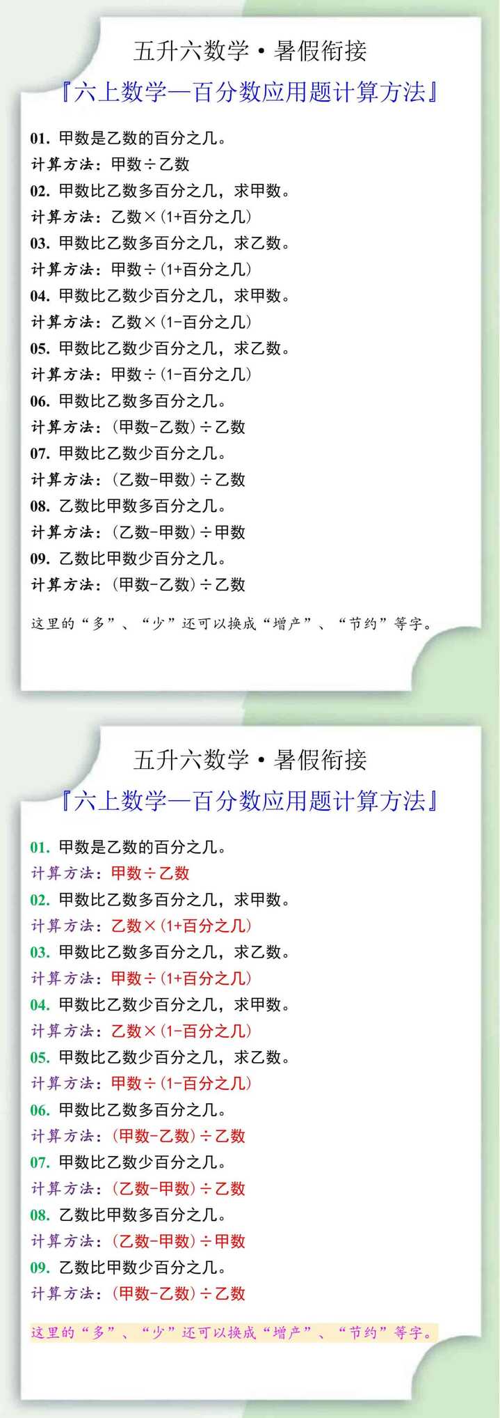 六年级数学上册百分数应用题计算方法