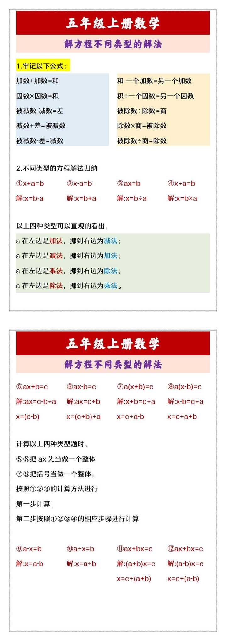 五年级上册数学 解方程不同类型的解法