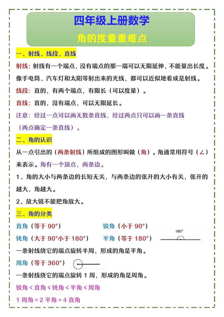 四年级上册数学 角的度量重难点