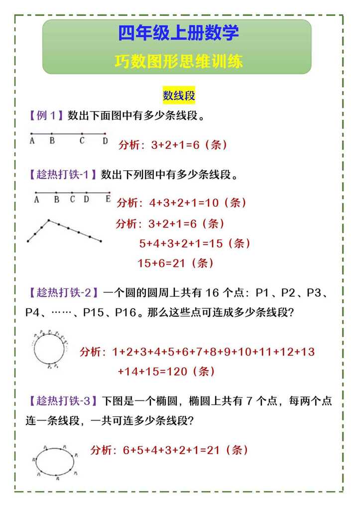四年级上册数学 巧数图形思维训练