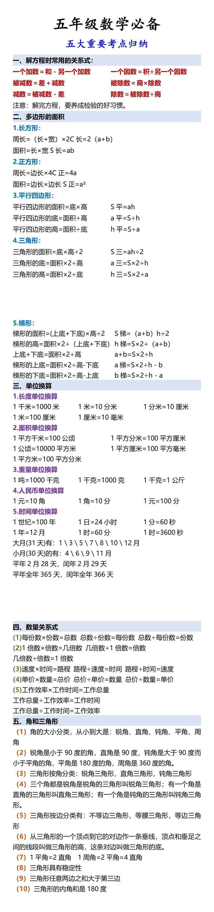 五年级数学必备 五大重要考点归纳