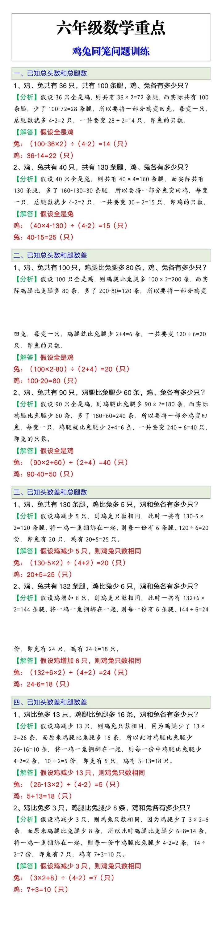 六年级数学重点，鸡兔同笼问题训练