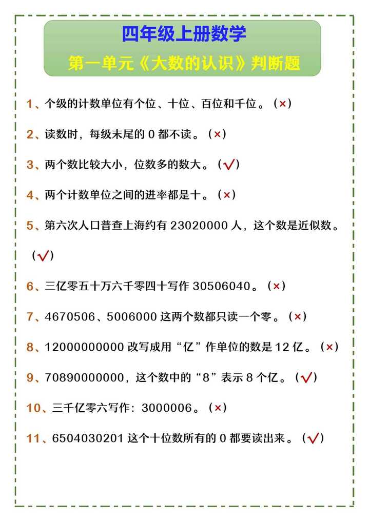 四年级上册数学 第一单元《大数的认识》判断题