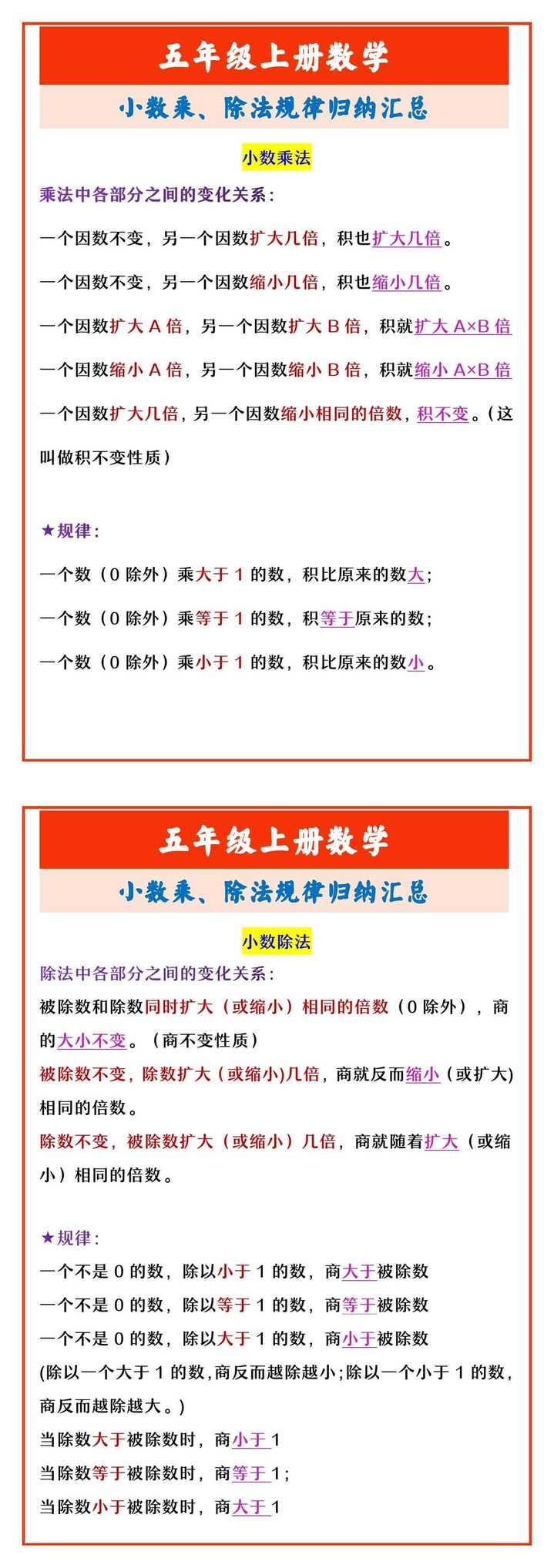 五年级上册数学 小数乘、除法规律归纳汇总