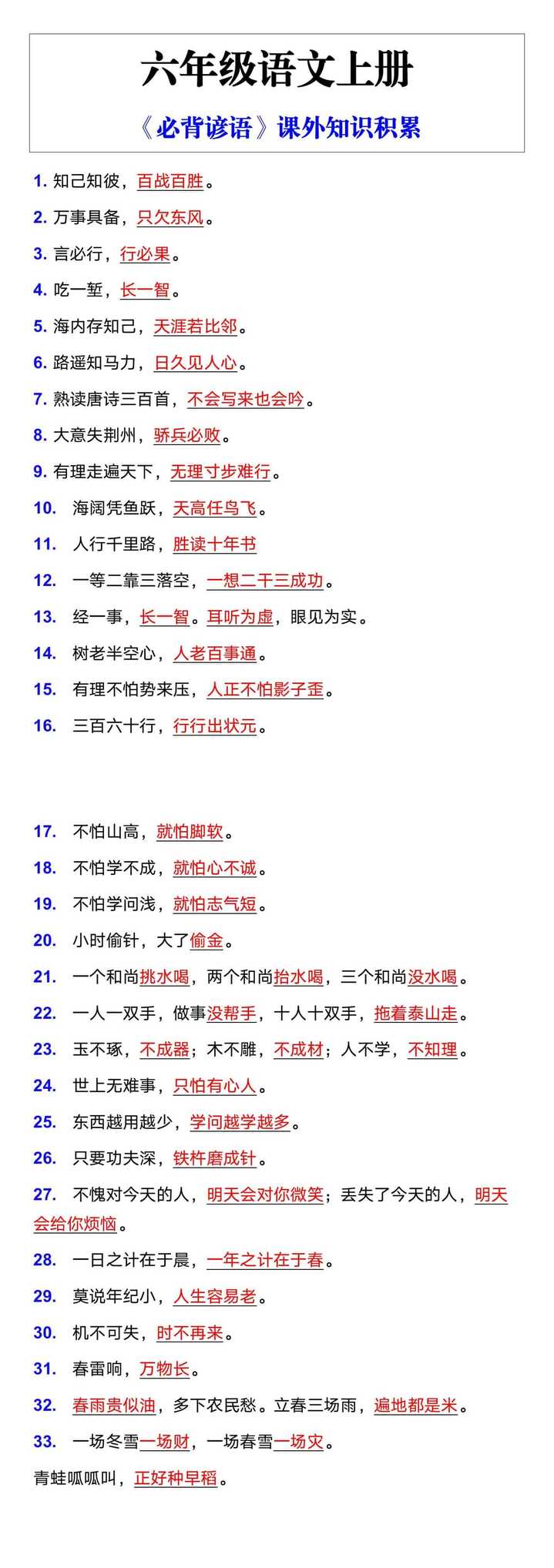 六年级语文上册《必背谚语》课外知识积累