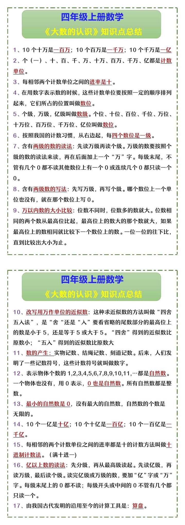 四年级上册数学 《大数的认识》知识点总结