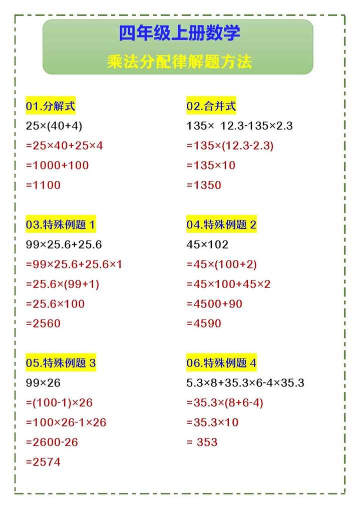 四年级上册数学 乘法分配律解题方法