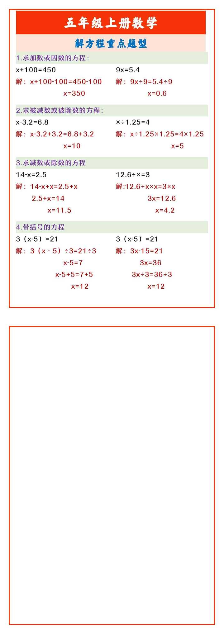 五年级上册数学 解方程重点题型