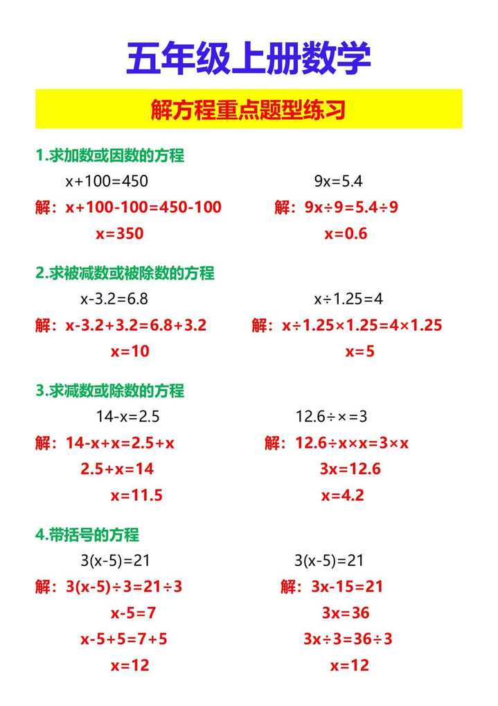 五年级上册数学 解方程重点题型练习