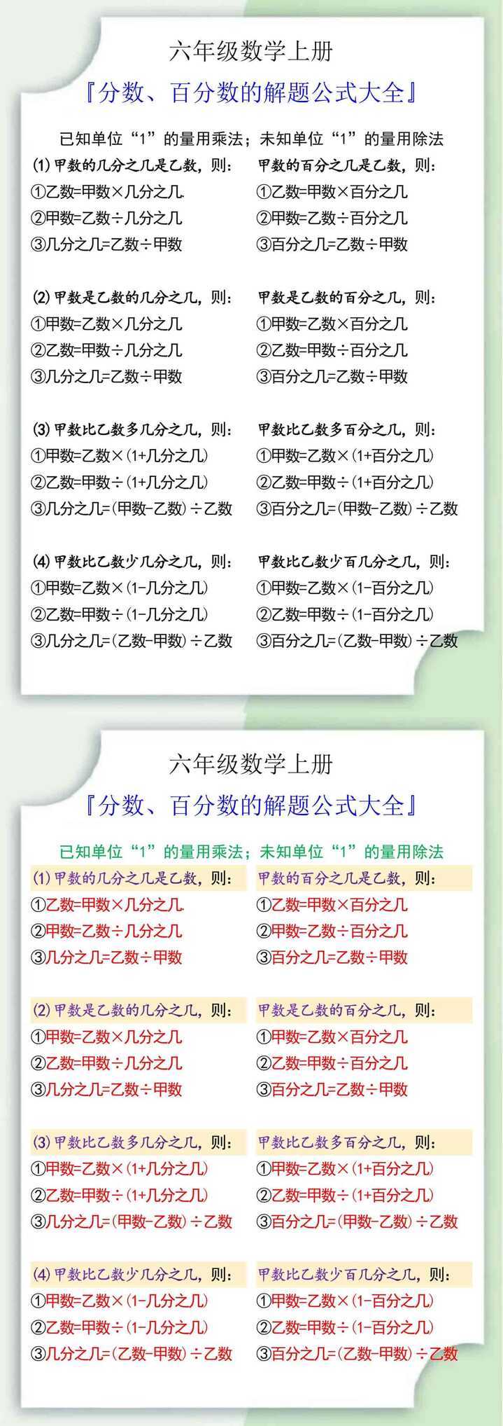 六年级数学上册分数、百分数的解题公式大全