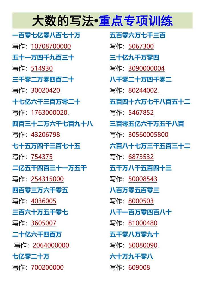 大数的写法•重点专项训练